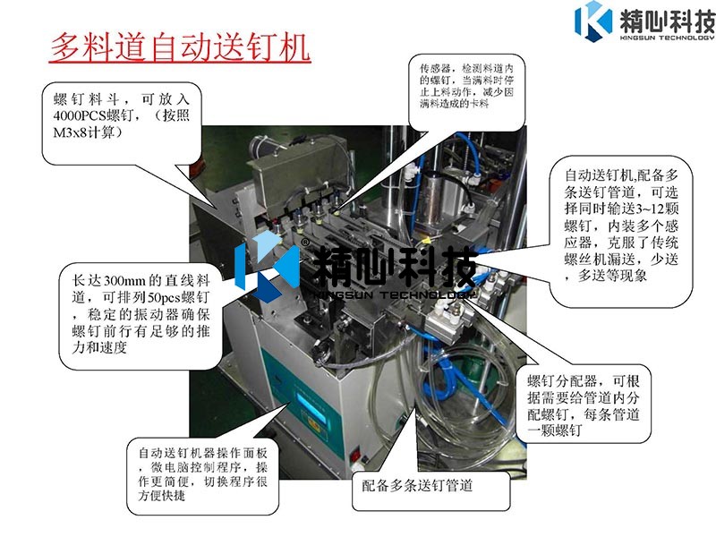 1556172497915264.jpg 自動鎖螺絲機(jī)